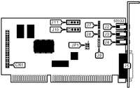LABWAY CORPORATION   ES1868 PnP with 3D/WT/IDE/POWER AMP, ES1868 PnP with WT/IDE/POWER AMP
